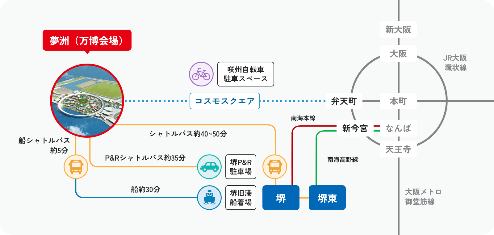 アクセスマップ